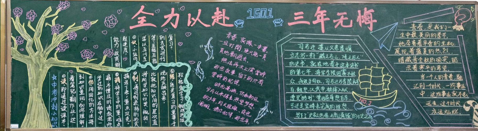 沅江市玉潭学校初中部2019上期第一学月黑板报评比总第6期