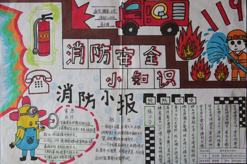 榆林市第二届我是小小消防员绘画作文手抄报 比赛活动圆满完成