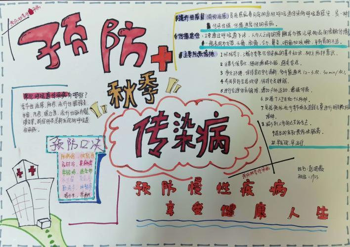 秋季预防传染病小报图片健康手抄报中国板-250kb通过家长学生携手共做