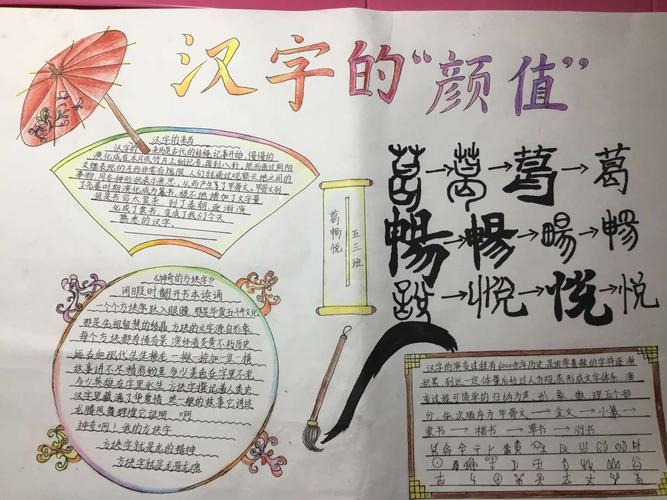 南阳市第十五小学东校区五三班有趣的汉字手抄报展示