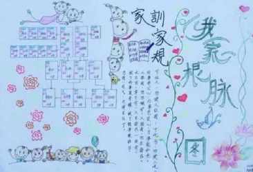 杨安镇高文曲小学六年级绘制家谱手抄报三年级孩子们画的my family