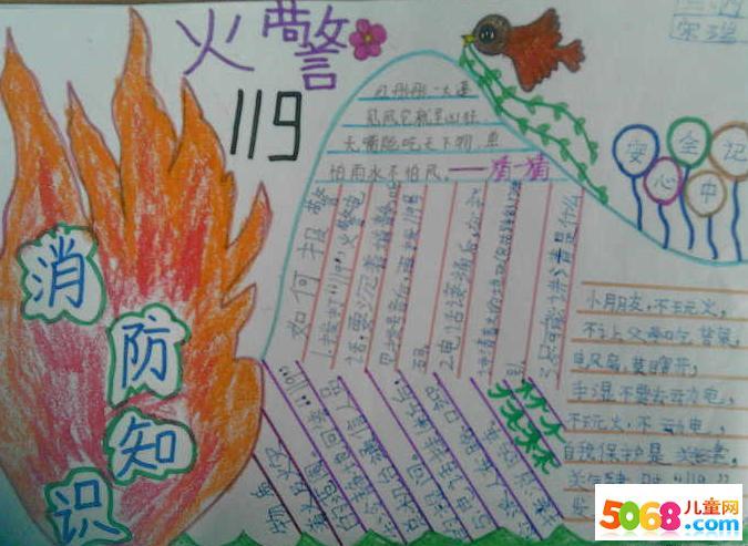 小学生消防日手抄报设计方案-火灾安全知识