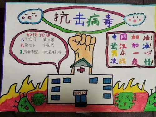 我们华科教学点动员二年级孩子办手抄报为中国加油为武汉加油鼓励