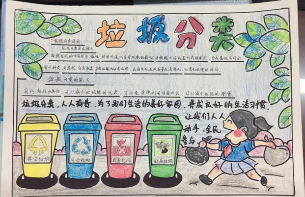 福州琅岐中学关于开展2019年垃圾分类主题手抄报比赛