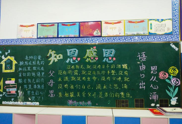 扎鲁特旗蒙古族实验小学36年级进行以《 感恩 》为主题黑板报比赛