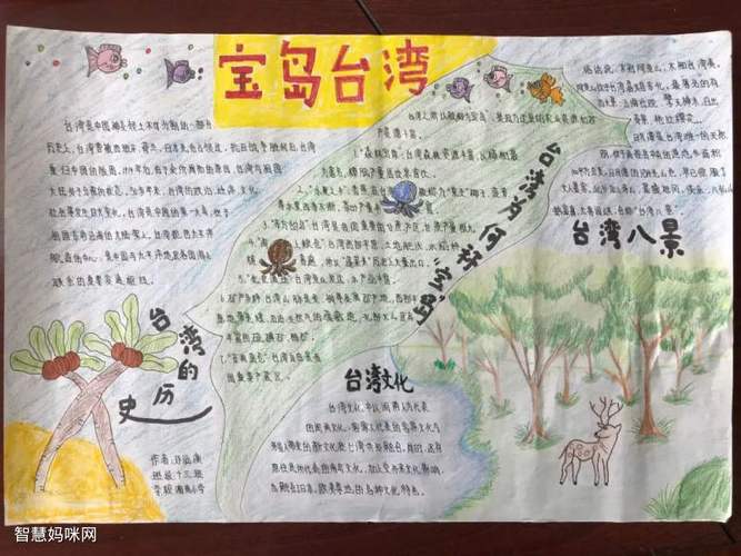 关于宝岛台湾的手抄报绘画-图6关于宝岛台湾的手抄报绘画-图7关于宝岛