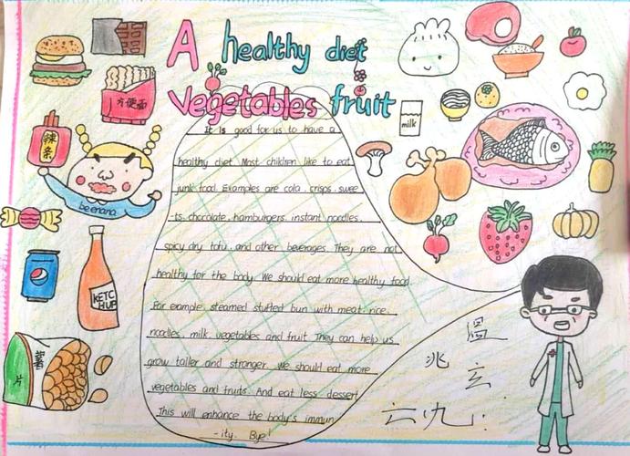 快乐学英语创新绘蓝图记丰县东关小学六年级英语手抄报比赛