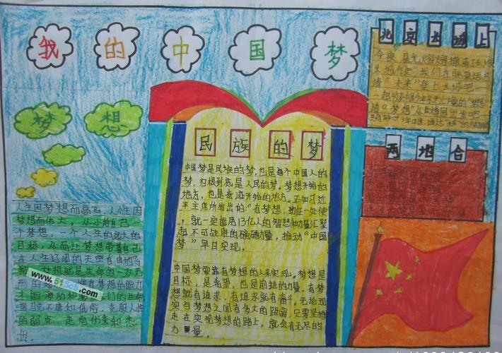 五年级我的中国梦手抄报图片大全