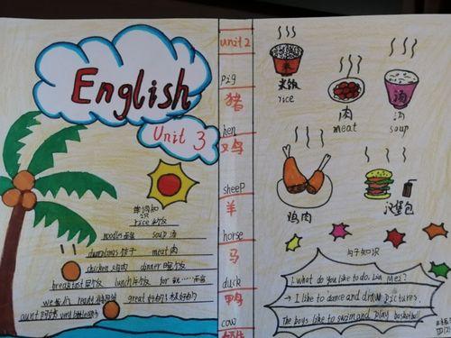 饮食单元总结学生作品食物菜单英语手抄报四年级上册英语食物手抄报