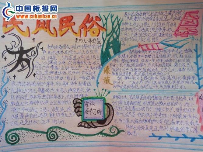 民风民俗手抄报之桂林春节习俗图片手抄报版面设计-学笔画