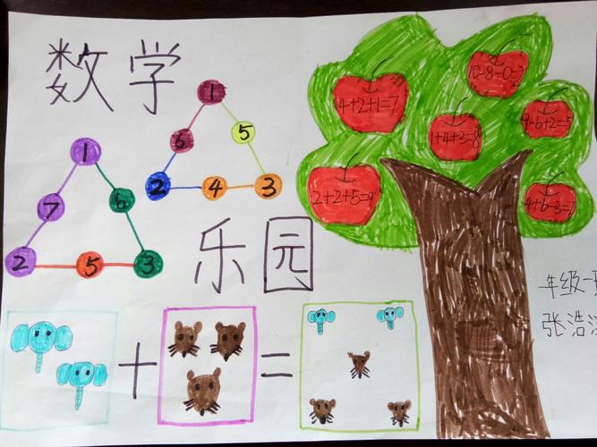 北埠小学一年级童趣数学乐趣无限创意手抄报