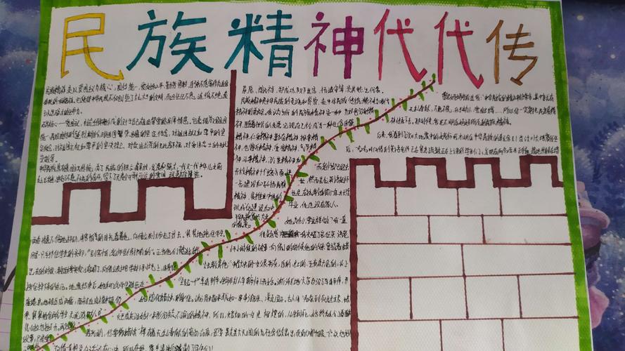 手抄报 写美篇五千年中华文明史在一定程度上就是一部不屈不挠积极