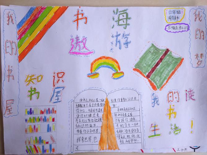 阅读实践活动的通知吕绪庄中心小学迅速部署组织开展第一阶段手抄报