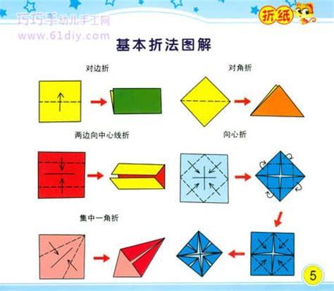 折纸的基本折法及图解