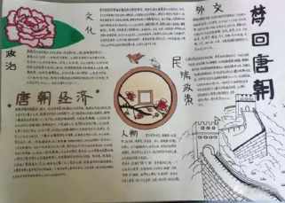 设计一份有关隋唐历史知识的手抄报关于知识的手抄报