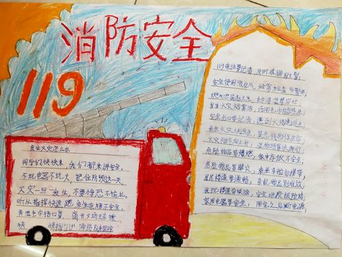动态消防行动 从我做起二 胜利小学三四年级消防安全手抄报展