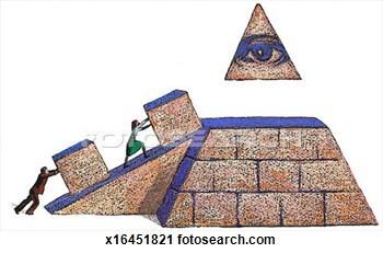 埃及金字塔的手抄报埃及金字塔手抄报简单又好看北京故宫手抄报图片