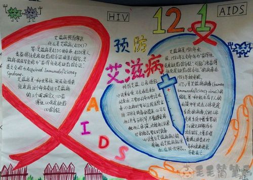 12月1日世界艾滋病日手抄报 - 毛毛简笔画