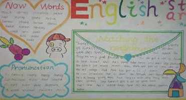 关于英语六种时态的手抄报英语六年级手抄报