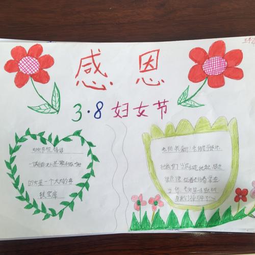 安阳市豆腐营小学四三班 三八妇女节手抄报