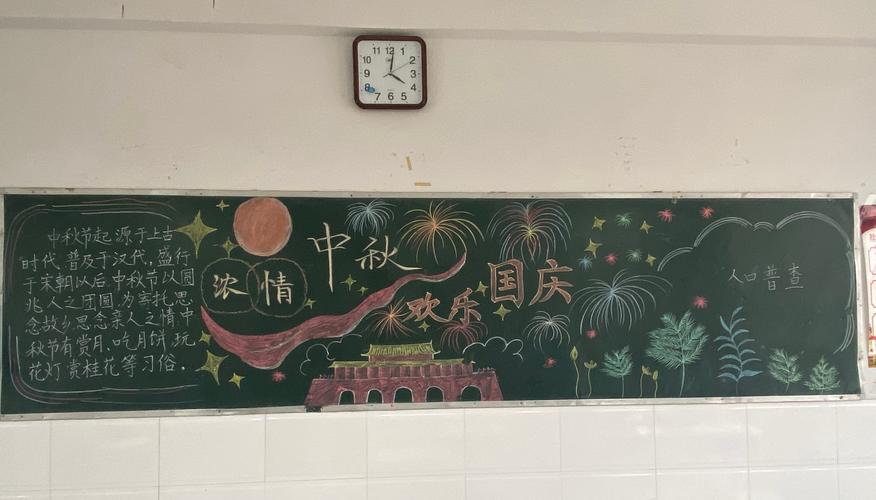 六合苑小学举办迎中秋庆国庆黑板报展示评比活动