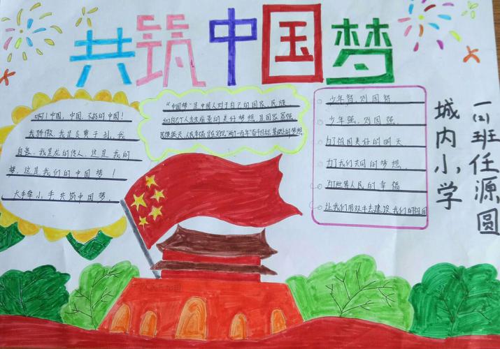 年级2班手抄报图画展 写美篇         我校以 同心共筑中国梦为