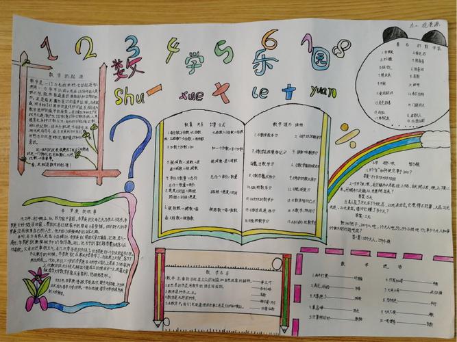 生活泗洪县第一实验学校五年级数学手抄报掠影 写美篇鲜艳的色彩