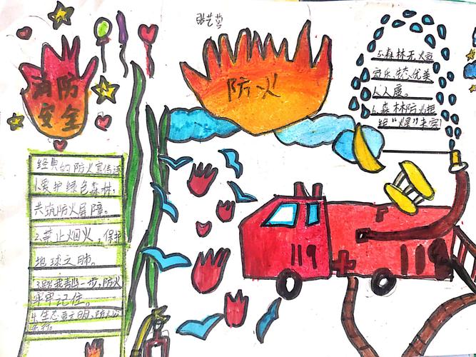 其它 消防日线上绘画手抄报作品展 写美篇消防安全不但要牢记心中更