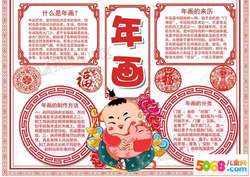 春节习俗手抄报资料图片-年画