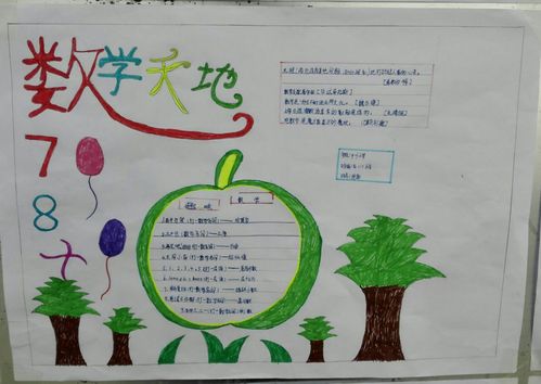 让快乐与数学同行让智慧伴活动共生一一盐官镇中川小学数学手抄报展