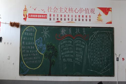 黄坝中心学校开展教育扶贫主题黑板报评比活动