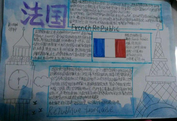 国旗法国徽法国歌法手抄报关于法国的手抄报