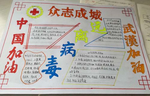 夏县实验中学抗击疫情 生命教育初一年级326班优秀手抄报展示