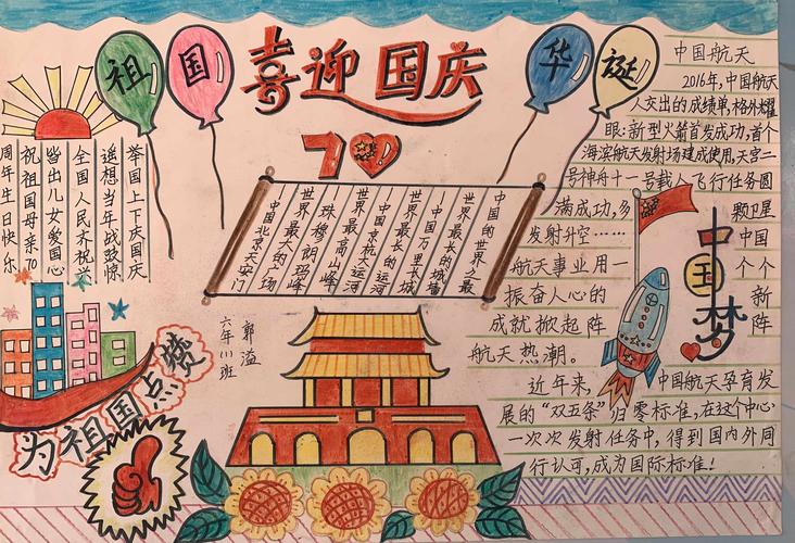 庆祝中华人民共和国成立70周年东洋小学国庆节手抄报评选活动