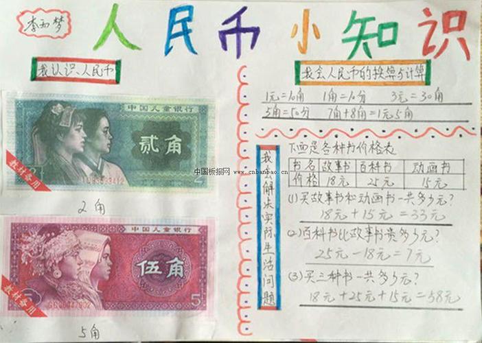数学老师为了让孩子们加深对人民币的印象要求各同学设计制作手抄报