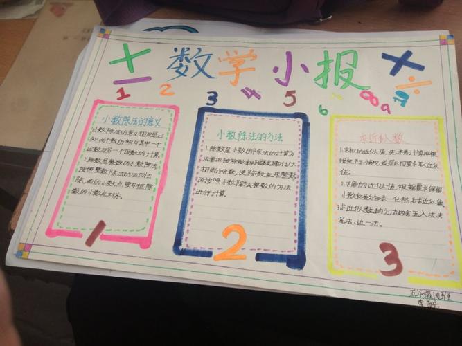 柳林县实验小学五四班数学特色作业数学手抄报