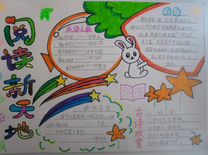 学生暑假读书手抄报泗阳实小四年级'我爱阅读放飞梦想'主题手抄报读书