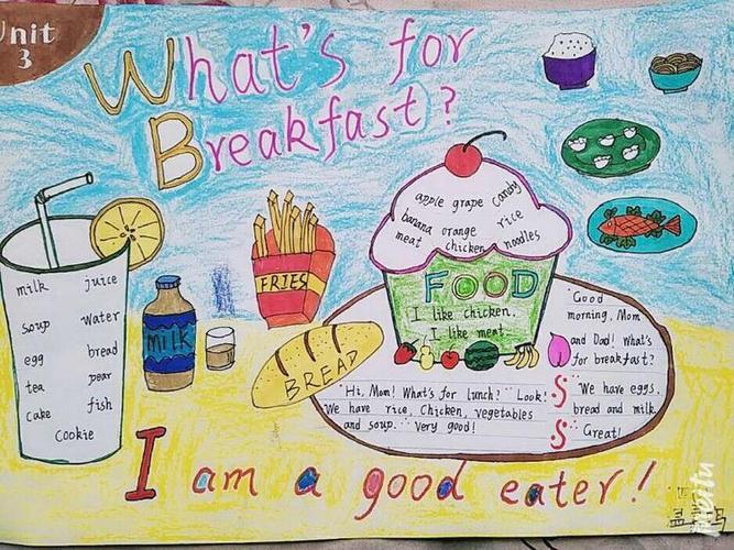 关于早餐的英文手抄报-在线图片欣赏健康早餐英语手抄报内容早餐营养