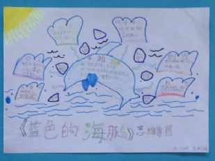 蓝色海豚岛a3手抄报手抄报版面设计图