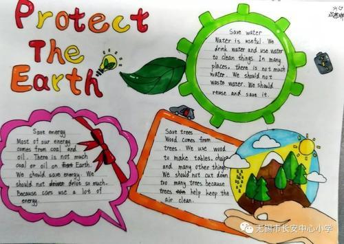 保护地球手抄报英语保护地球手抄报英语版