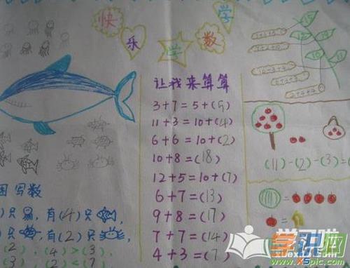 六年级简单漂亮的数学手抄报图片1六年级简单漂亮的数学手抄报图片