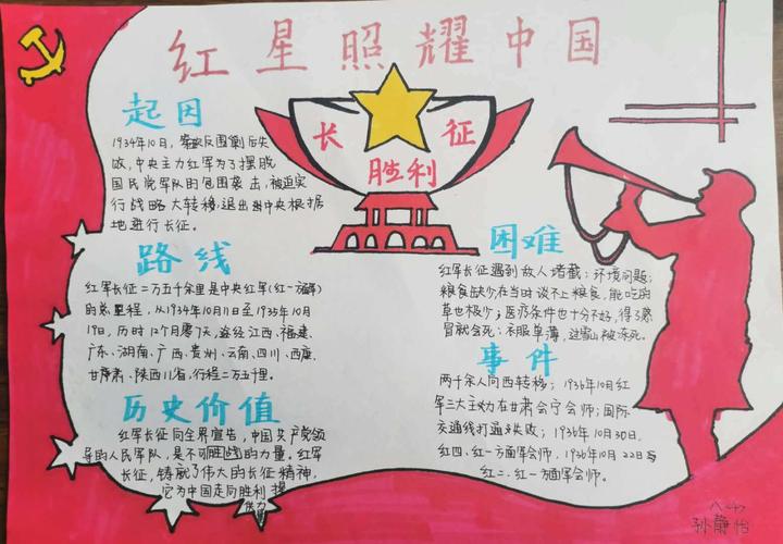 八四班红星照耀中国手抄报表彰