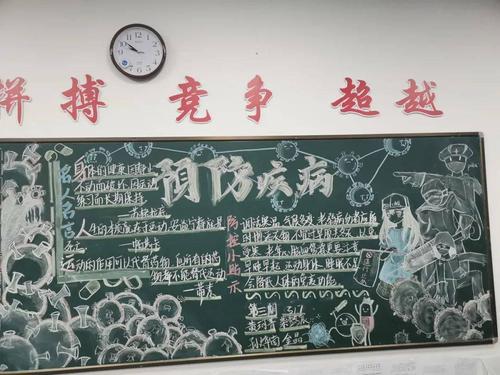 通过本次黑板报活动同学们明白了预防流感的重要性懂得了流感等多