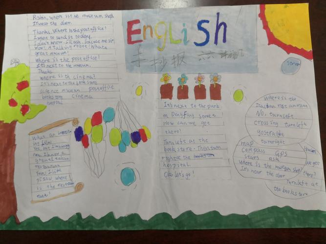 手抄报展示创意卡通扁平六年级英语手抄报海报六年级6班第一单元英语