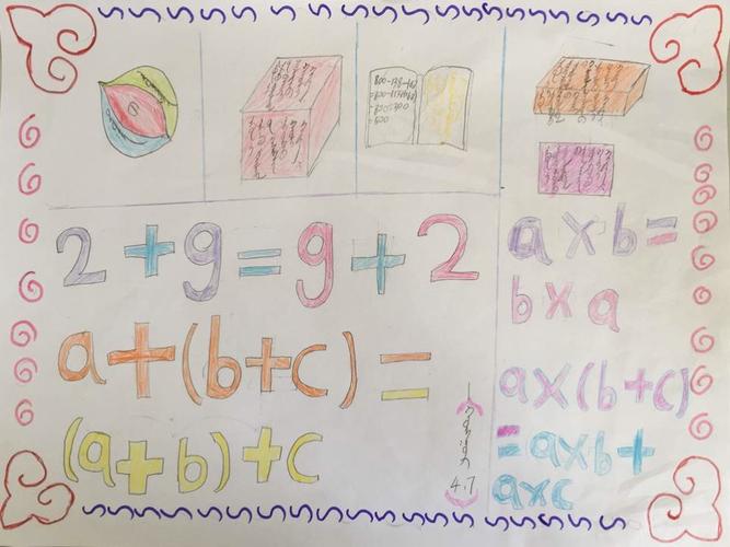 小学四年级数学运算律的运用手抄报