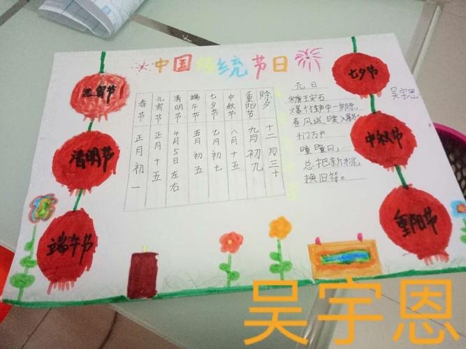 其它 三五班传统节日手抄报作品展览 写美篇中国人中国节中国事