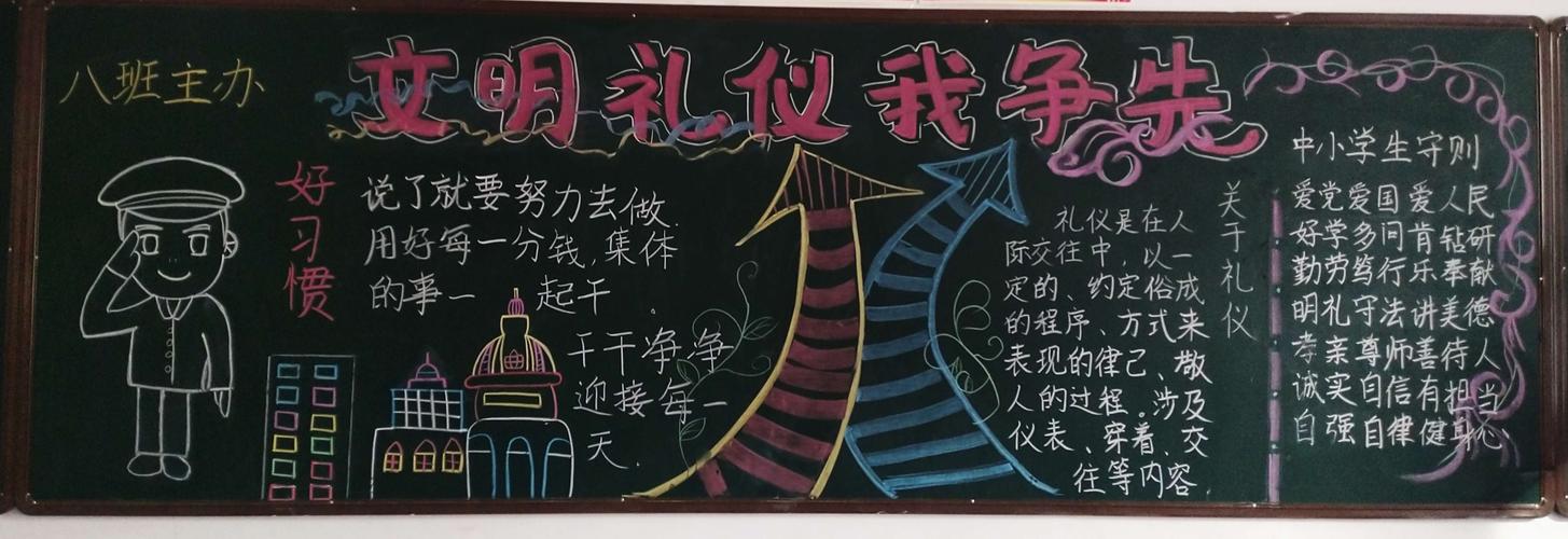 二十中文明礼貌月系列活动之黑板报展评 写美篇初中部黑板报展示
