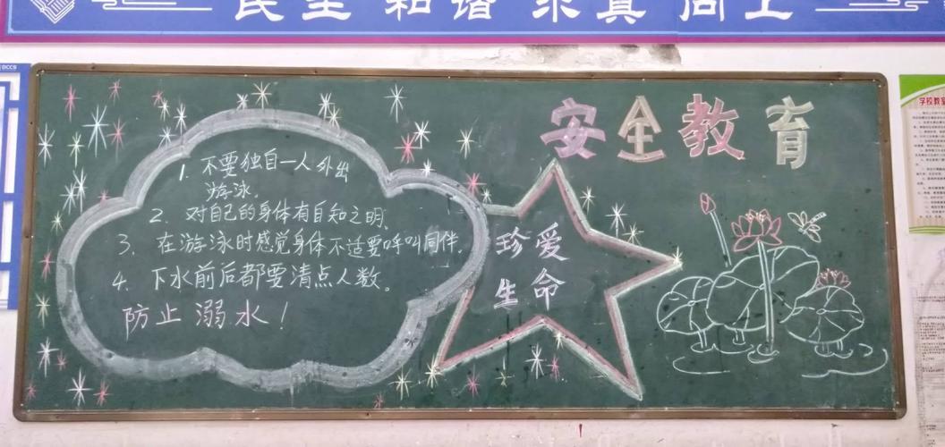 安全主题队会并发动学生制作了黑板报和手抄报东安县天成学校防溺水