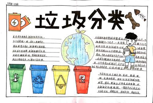 2020年秋季学期名山初级中学爱护地球保护环境--垃圾分类手抄报