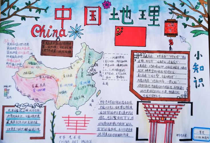 此次比赛面向全体八年级的学生手抄报的主题为八年级《中国地理